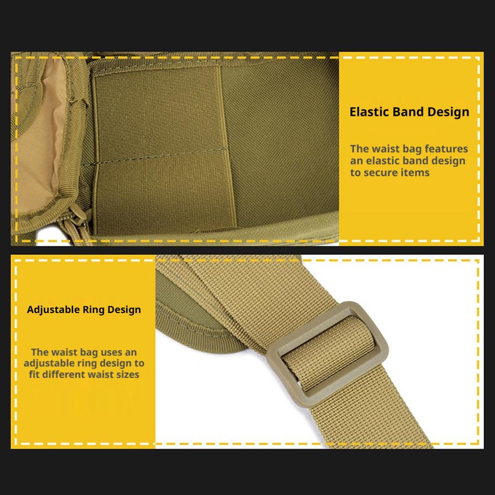 Sac banane antivol pour port d - Edc Concealed Carry avis et prix