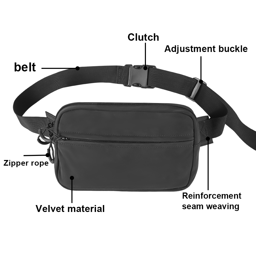 Sac à bandoulière tactique pou - Edc Carry Gun avis et prix